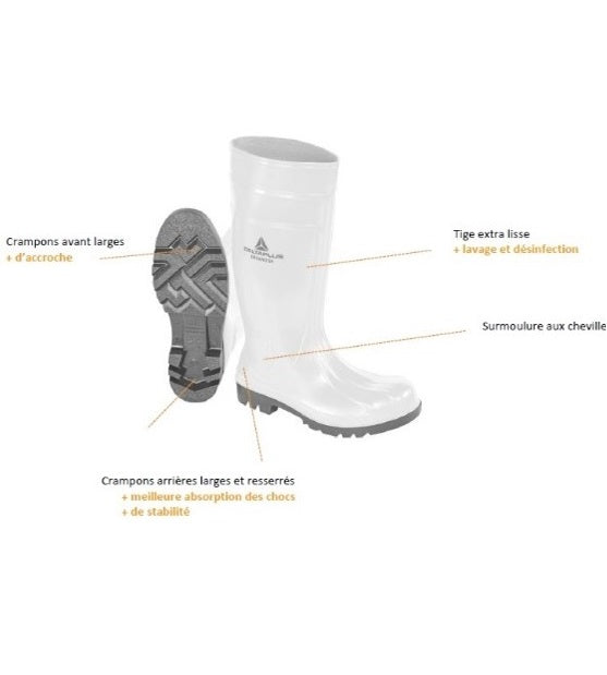 RB Bottes - Mixte - KITCHEN